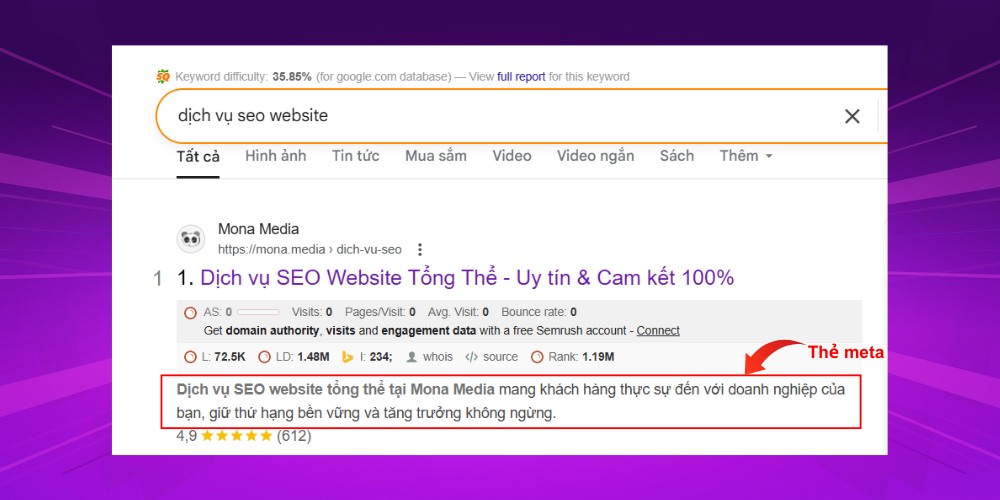 Tối ưu thẻ meta cho bài content audit Tối ưu thẻ meta cho bài content audit