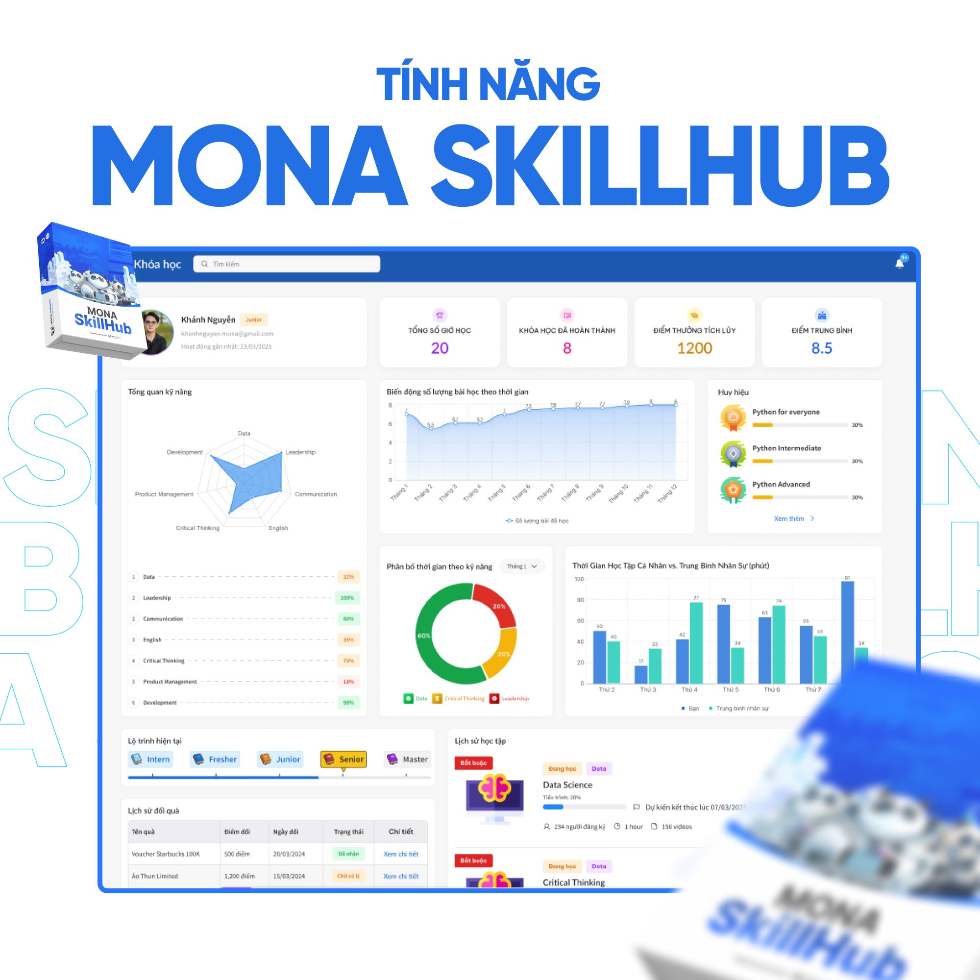 Các tính năng MONA Skillhub - phần mềm E-Learning cho đào tạo doanh nghiệp