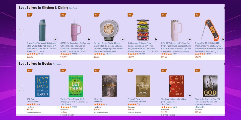 Điểu chỉnh giá sản phẩm là chiến lược SEO Amazon
