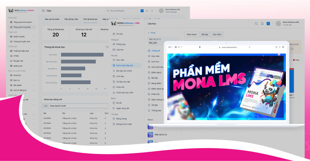 Hệ thống phần mềm MONA LMS