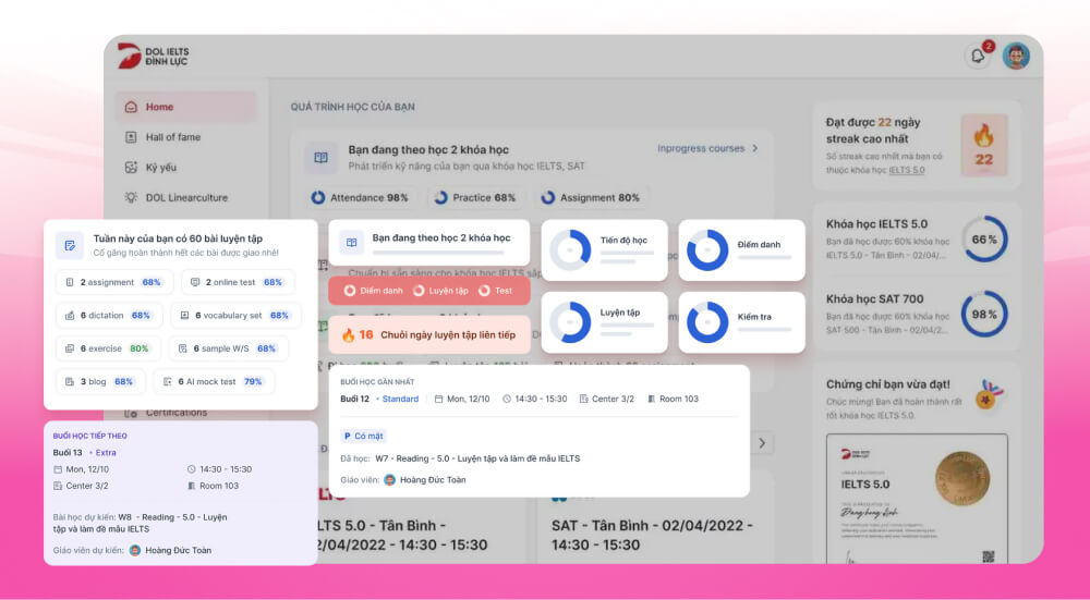 LMS cho luyện thi IELTS từ DOL superLMS
