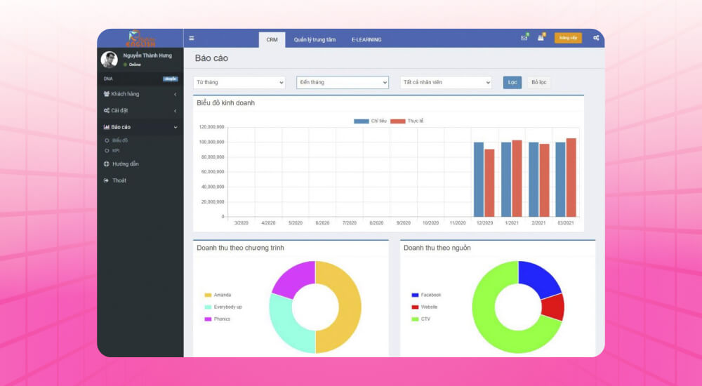 Phần mềm CRM cho trung tâm giáo dục Eduspace