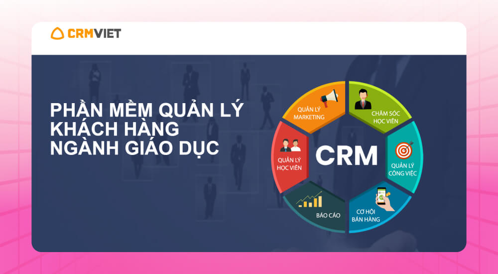 Phần mềm CRMVIET
