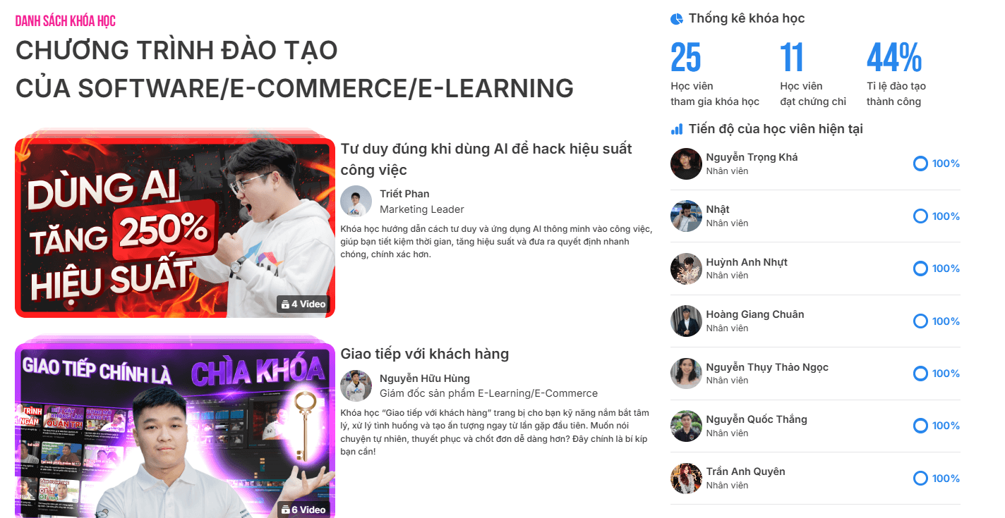 Tính năng tracking và thống kế tiến độ học tập