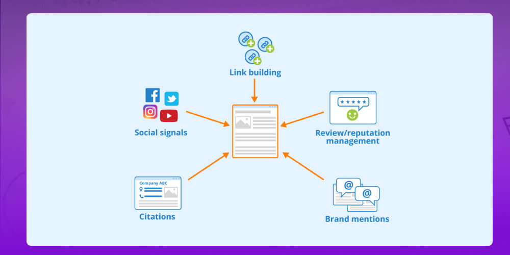 Tối ưu Off-page SEO