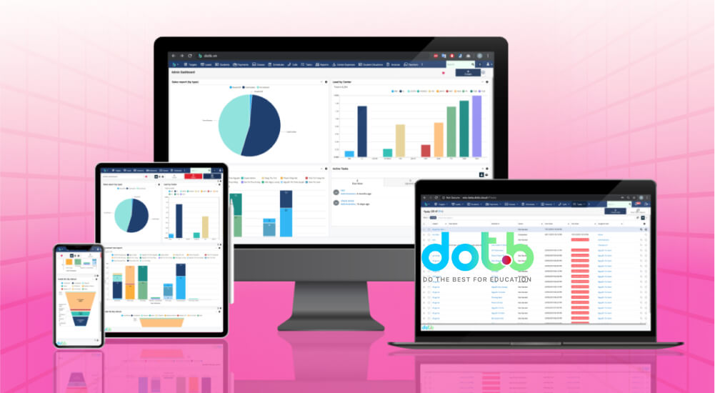 Web app CRM cho trung tâm Ngoại ngữ DotB EMS