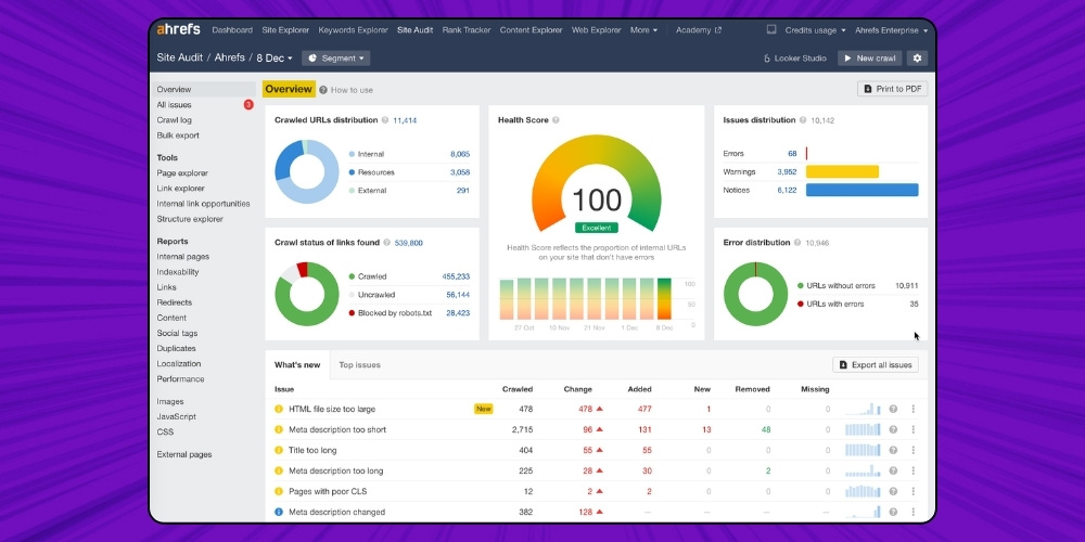 Chấm điểm website bằng Ahrefs Chấm điểm website bằng Ahrefs