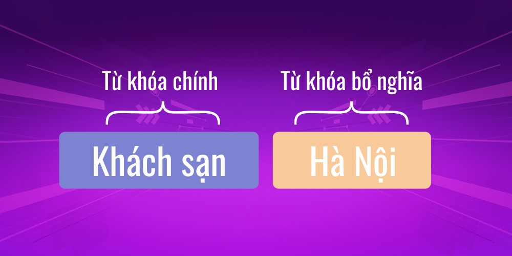 Kết hợp từ khóa chính và từ khóa bổ nghĩa
