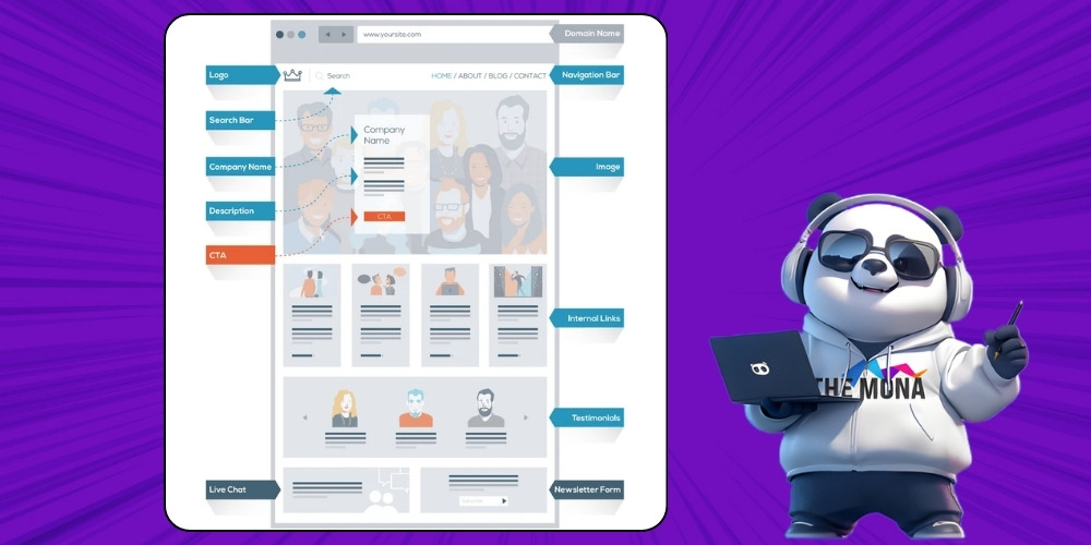 Quy trình thiết kế website chuẩn cần tích hợp tính năng phù hợp