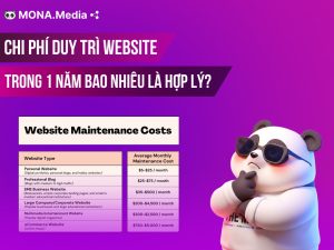 Chi phí duy trì website 1 năm bao nhiêu là hợp lý?