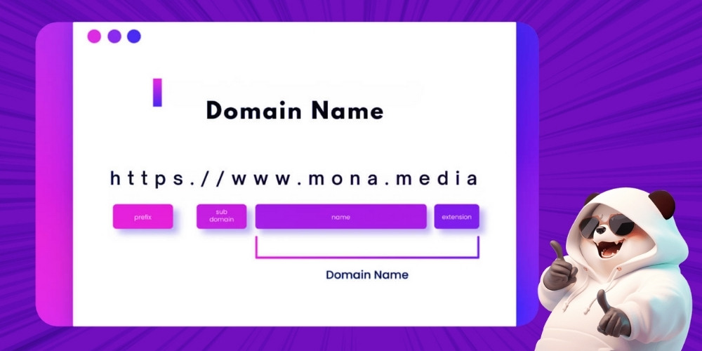 Đăng ký tên miền trước khi áp dụng quy trình thiết kế website