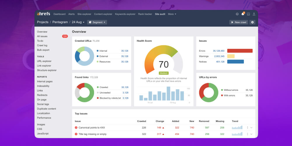 Kiểm tra bằng tool SEO