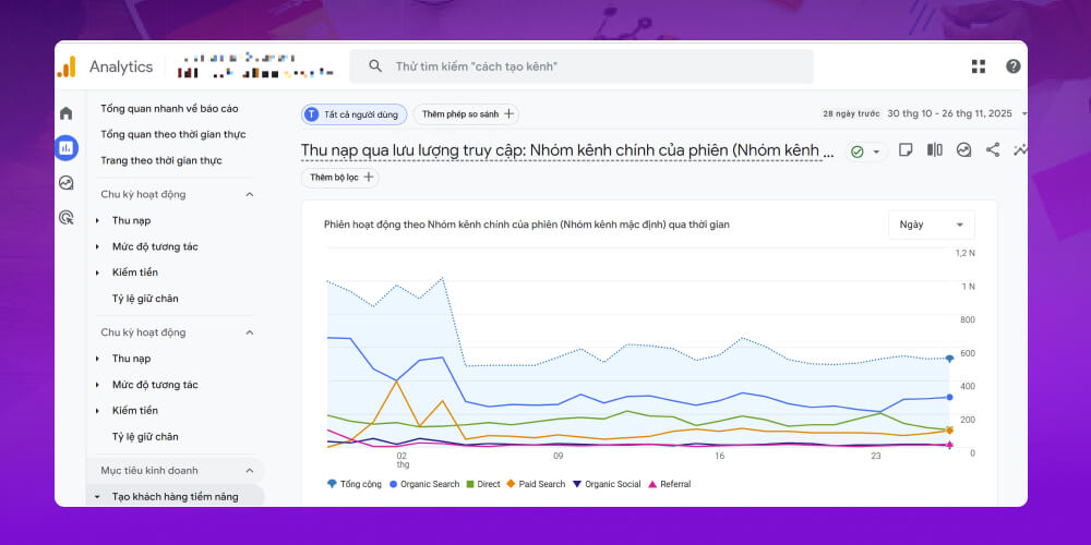 Kiểm tra lưu lượng truy cập