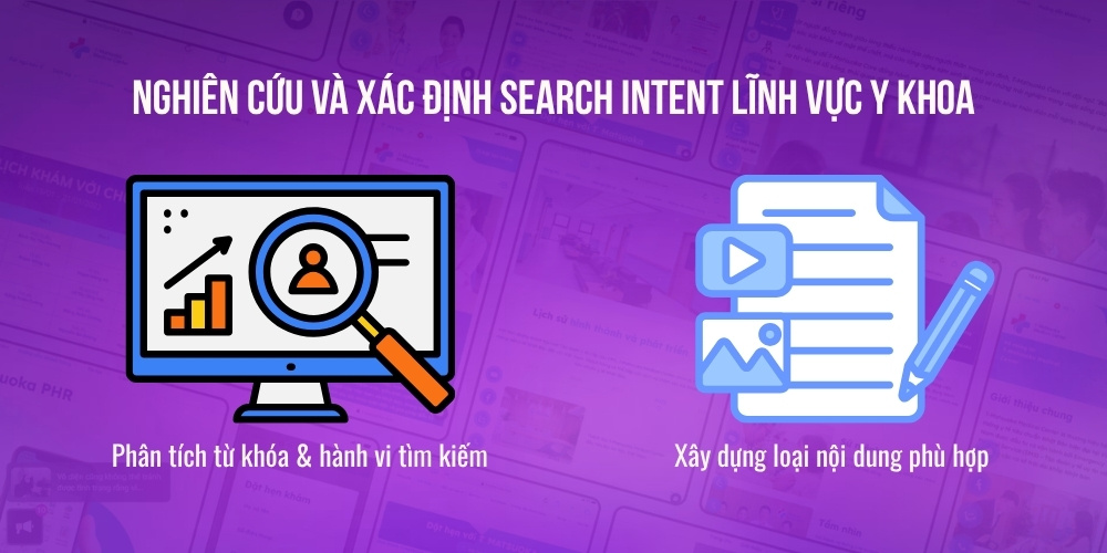 Nghiên cứu và xác định search intent