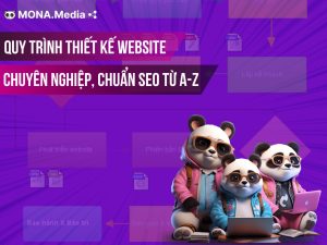 Quy trình thiết kế website chuyên nghiệp với 8 bước [2026]