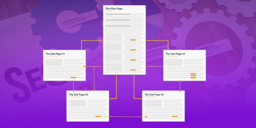 sai lầm khi tạo topical map