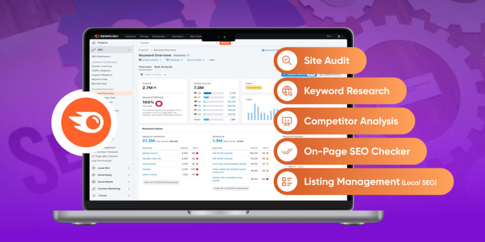 SEO Analysis là gì