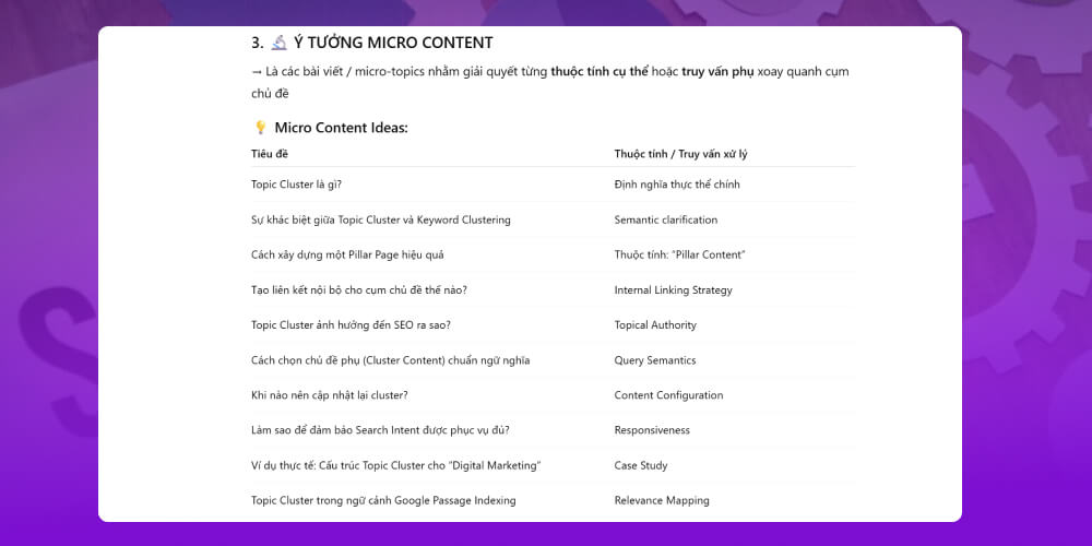 tìm liên kết semantic