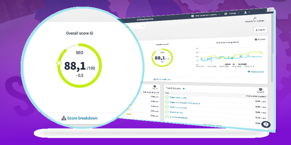  tối ưu SEO Analysis thường xuyên