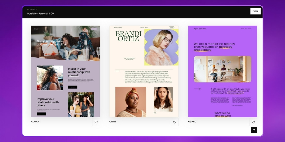Website cá nhân là gì