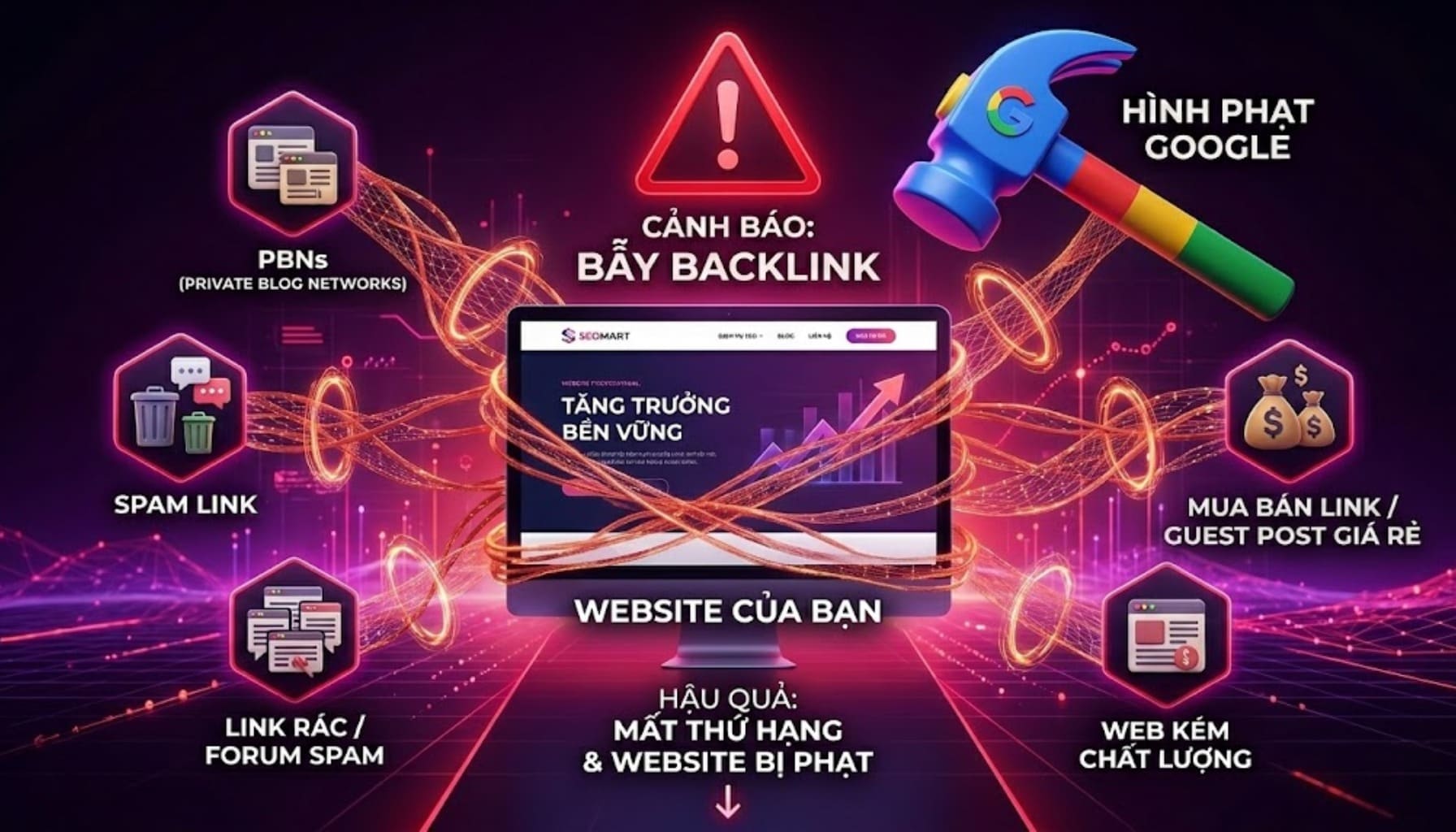 Lầm tưởng SEO chỉ cần đi link là lên top