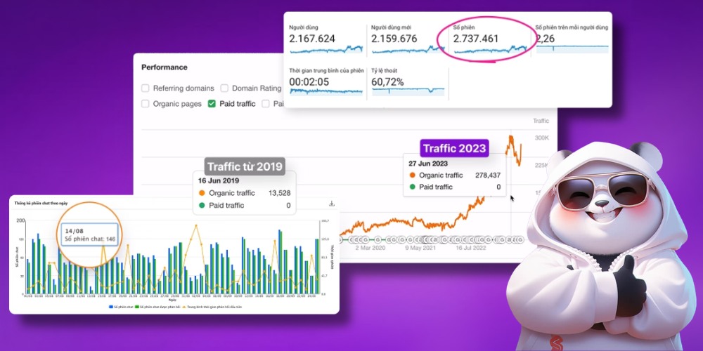 Dịch vụ SEO web giúp tăng lượng truy cập