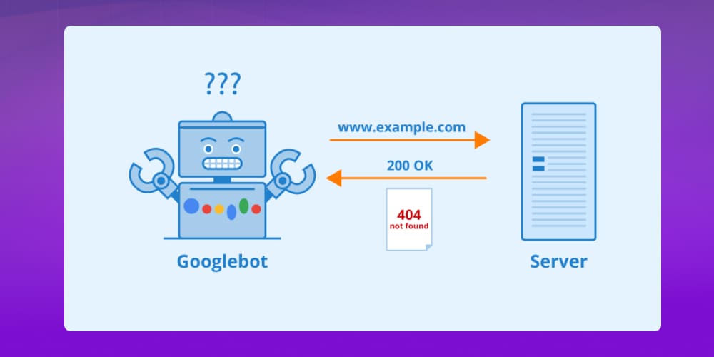 Lỗi Soft 404 là gì