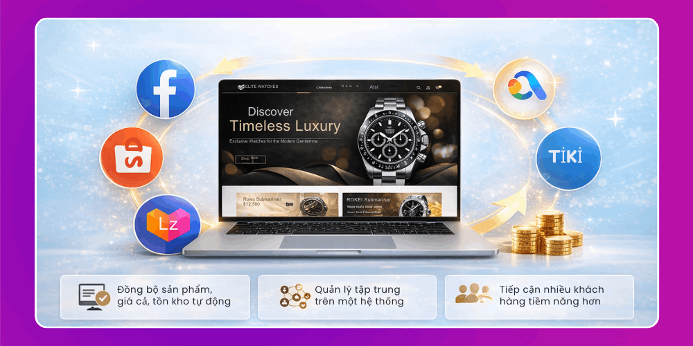 Thiết kế web bán đồng hồ kết nối đa kênh, quản lý chặt chẽ