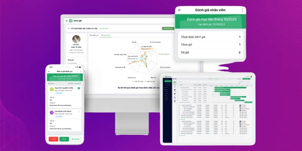 Xây dựng trang web quản lý nhân sự với khả năng mở rộng linh hoạt