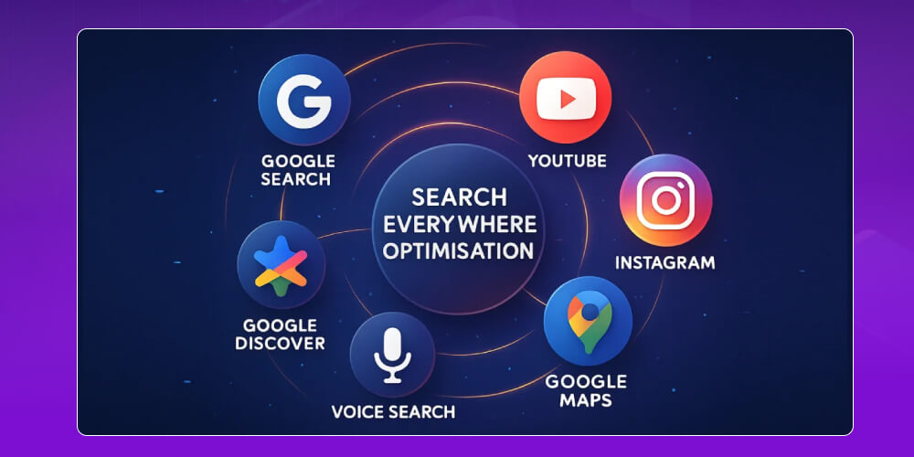 Search Everywhere khi làm SEO