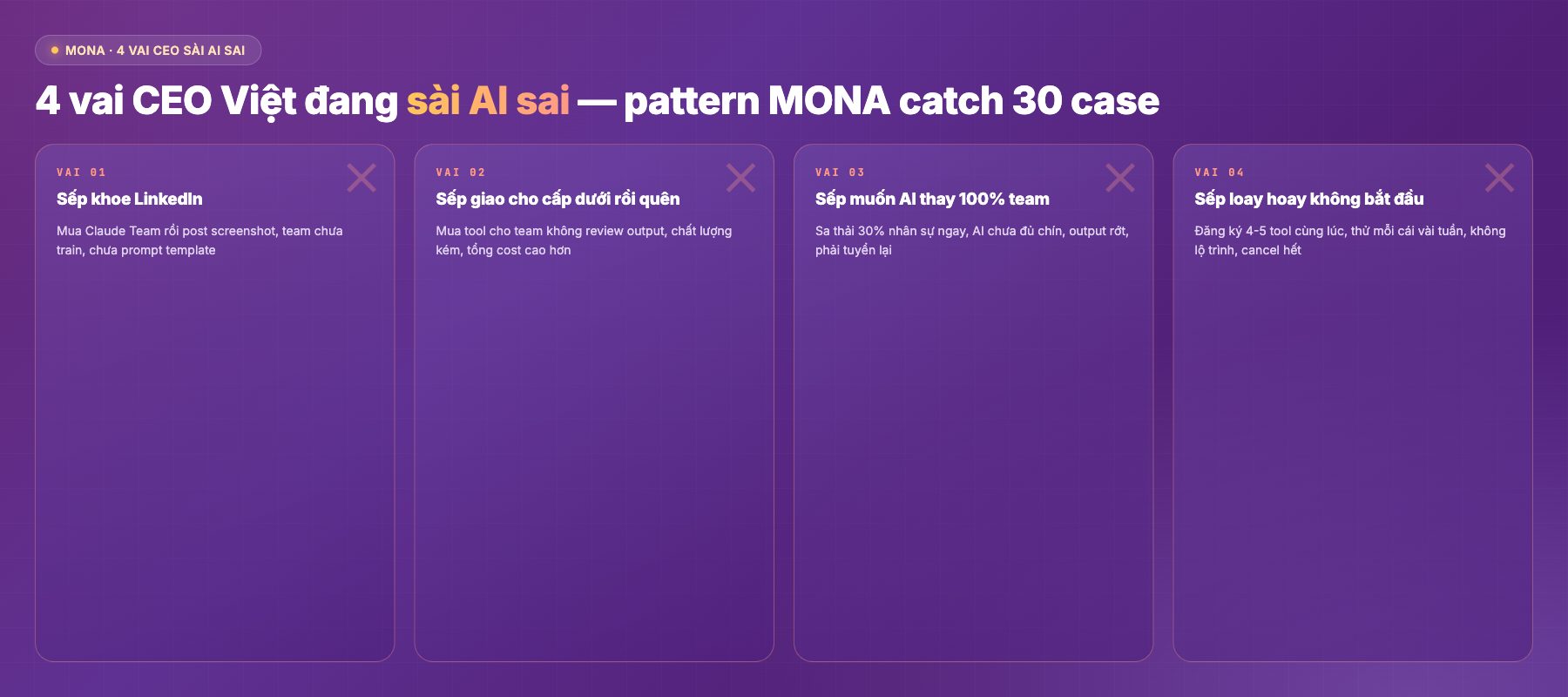 4 vai CEO Việt sài AI sai. Pattern MONA gặp tại 30 doanh nghiệp