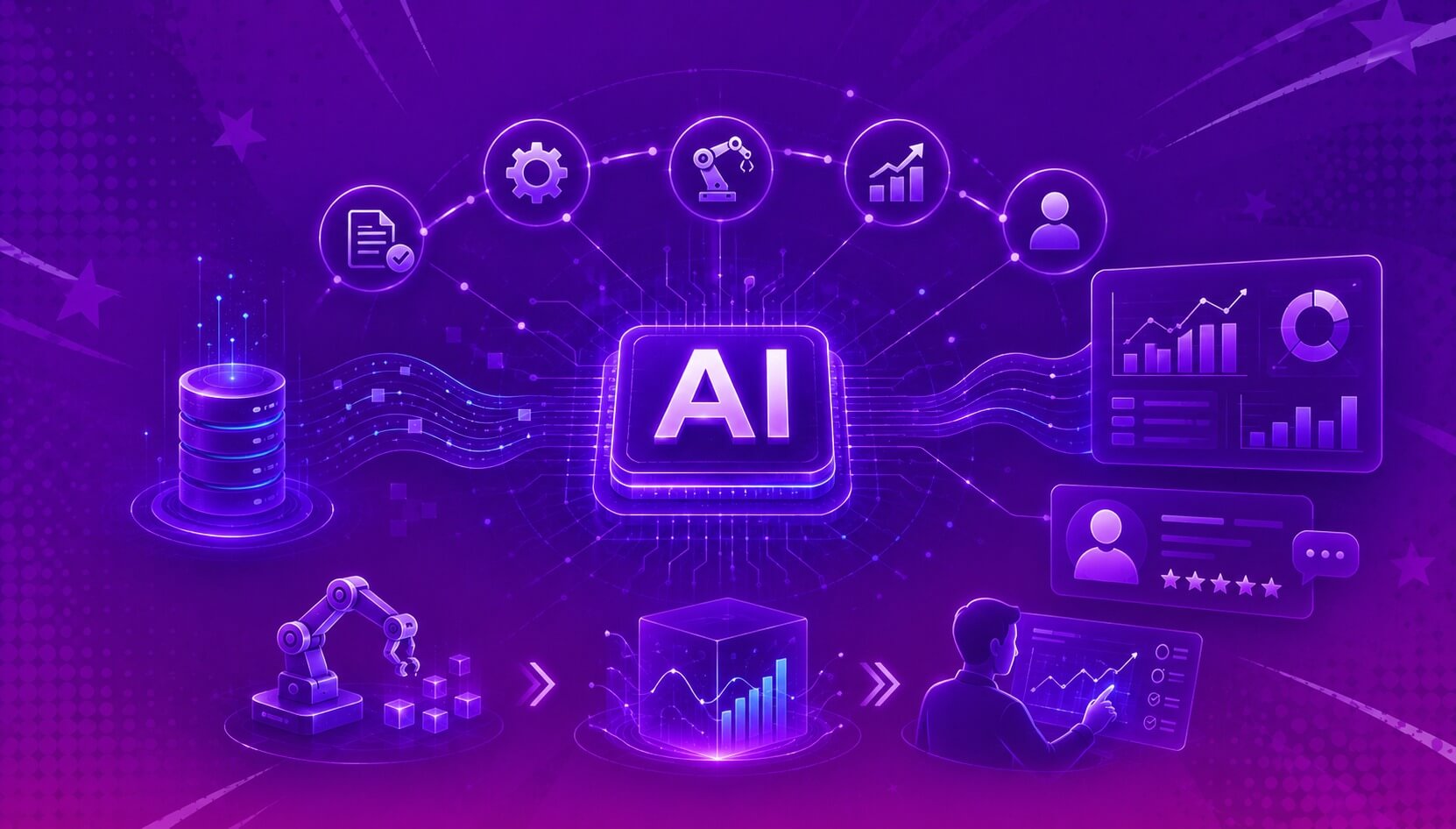 AI First tích hợp sâu vào quy trình và dữ liệu