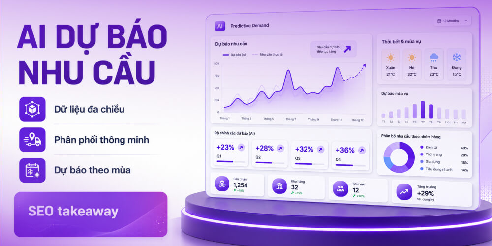 Dự báo nhu cầu và quản lý chuỗi