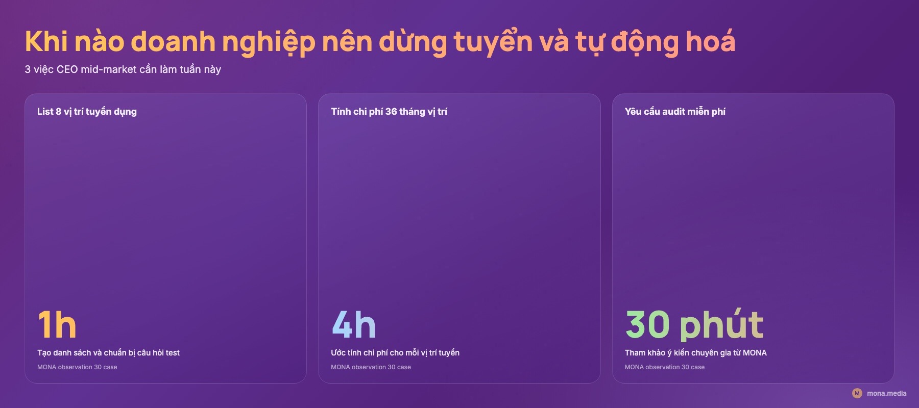 Bảng 3 việc cụ thể tuần này khi nào doanh nghiệp nên dừng tuyển và tự động hoá