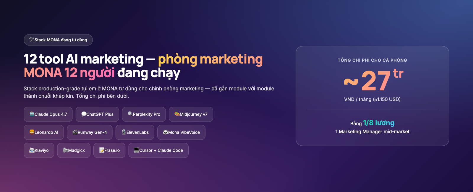 Stack 12 tool AI marketing MONA tự dùng — ~27 triệu/tháng = 1/8 lương 1 Marketing Manager