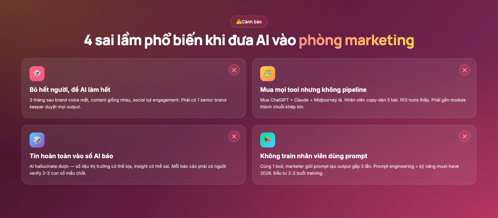 4 sai lầm phổ biến khi đưa AI vào phòng marketing: bỏ hết người, mua tool lẻ, tin số AI, không train prompt