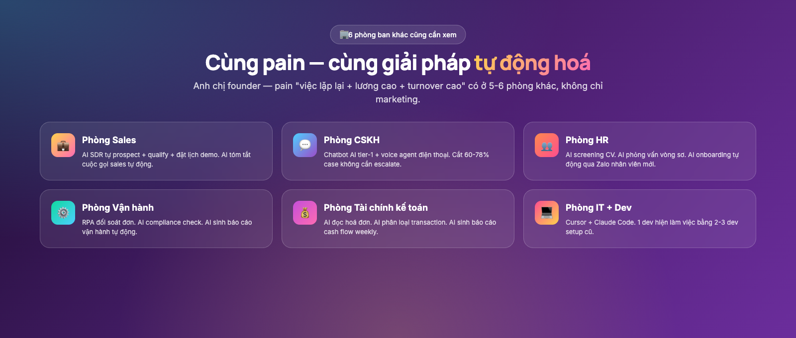 Cross-industry: tính năng AI marketing tương tự áp dụng cho Sales, CSKH, HR, Vận hành, Tài chính, IT