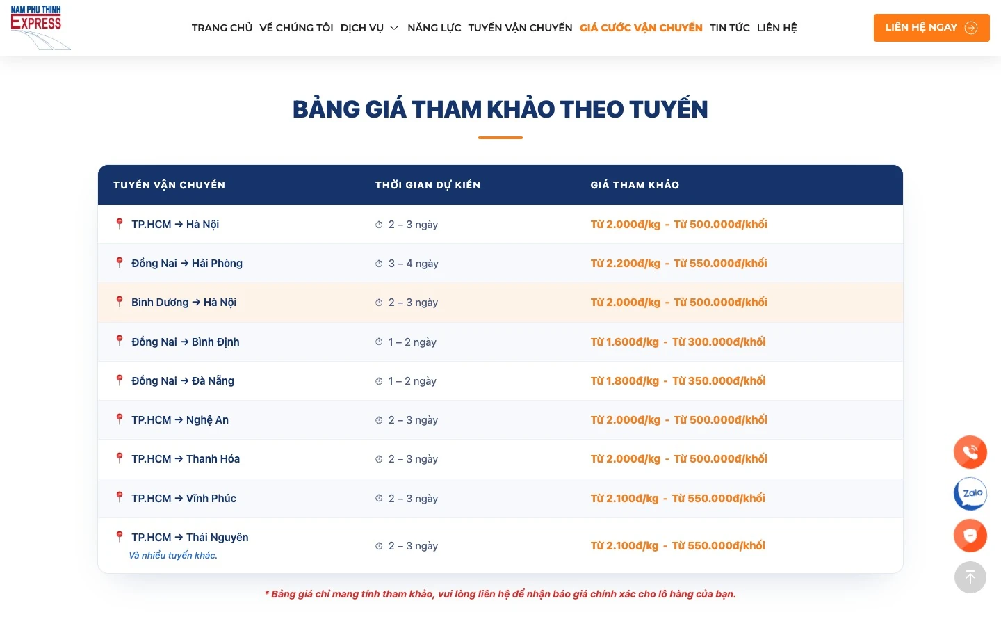 Bảng giá vận chuyển tham khảo theo tuyến ghi thời gian và giá theo kg, theo khối