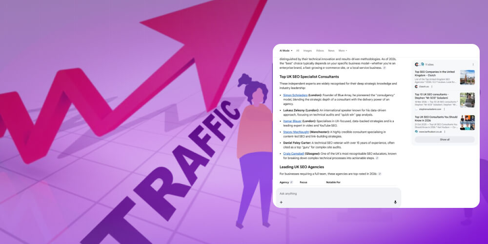 Tăng trưởng traffic SEO fan-out