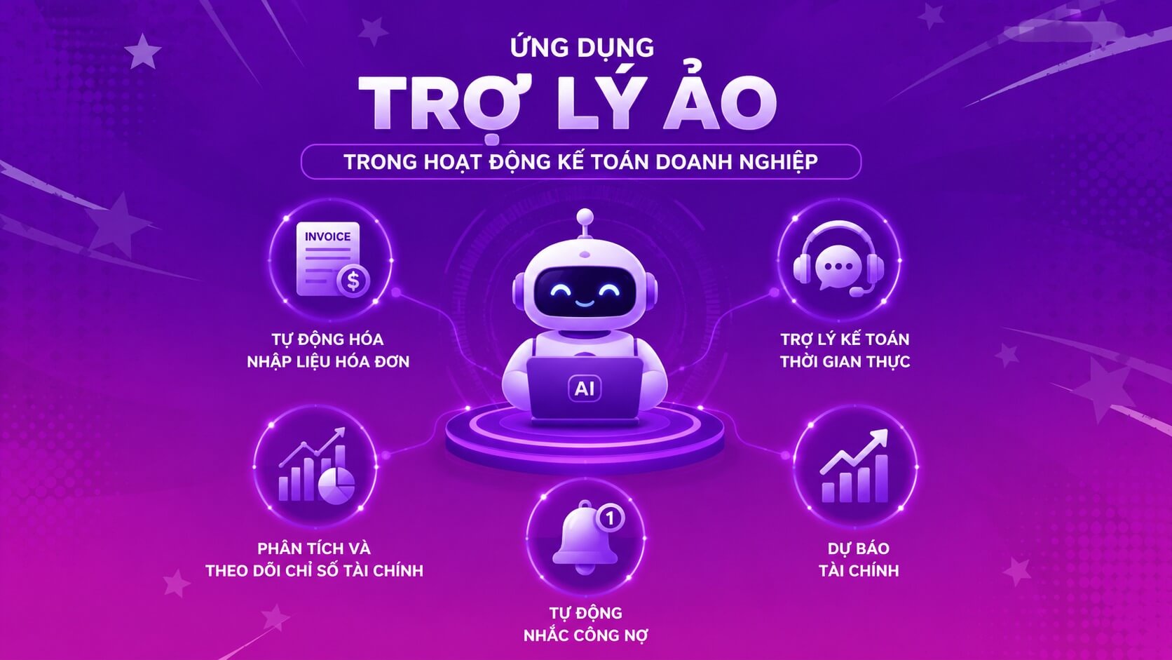 Trợ lý ảo trong hoạt động kế toán doanh nghiệp