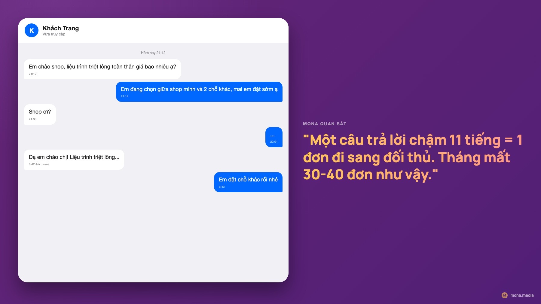Meme Zalo khách 21h hỏi giá account sáng mai check, mất đơn ứng dụng AI cho chăm sóc khách hàng