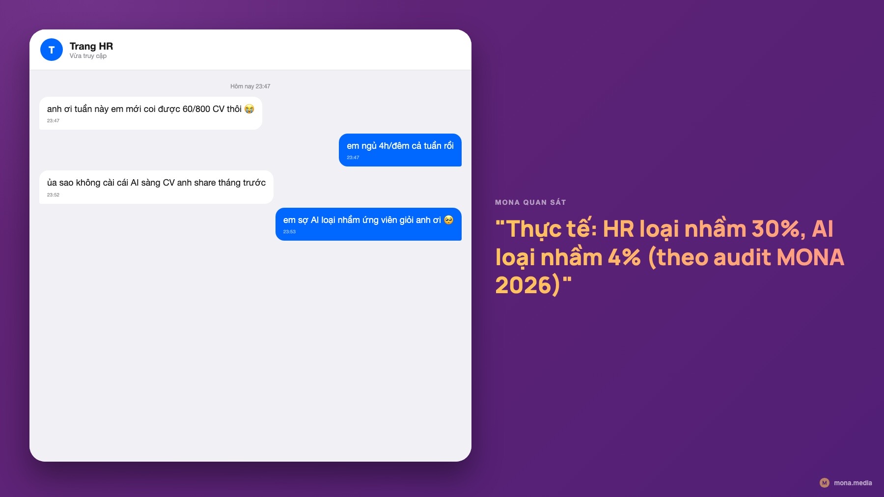 Meme Zalo HR than tuần này 200 CV không coi kịp, ứng dụng AI cho phòng nhân sự cứu