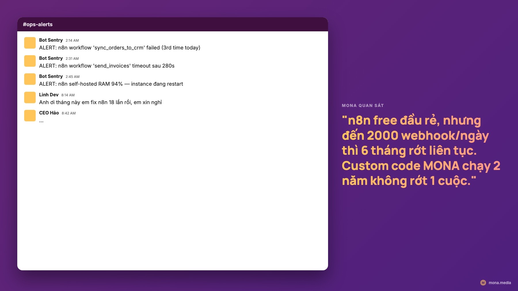 Meme pipeline n8n lại rớt Meme Slack pipeline n8n lại rớt rồi anh ơi workflow tự động hoá doanh nghiệp