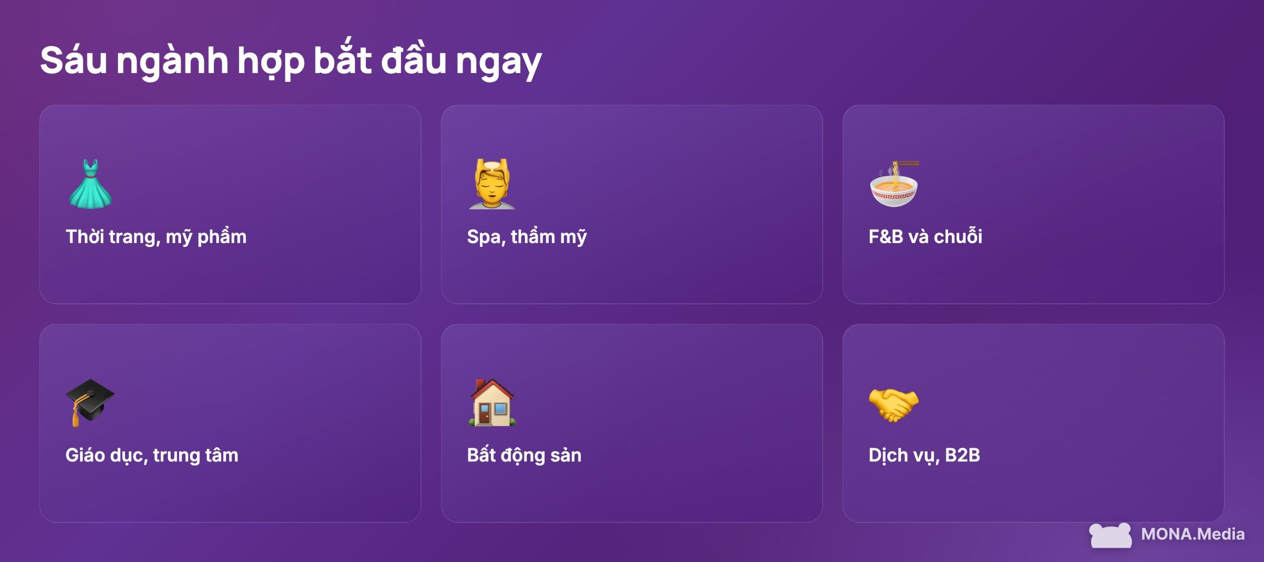 Các ngành nên bắt đầu với AI agent gồm thời trang spa F&B giáo dục bất động sản