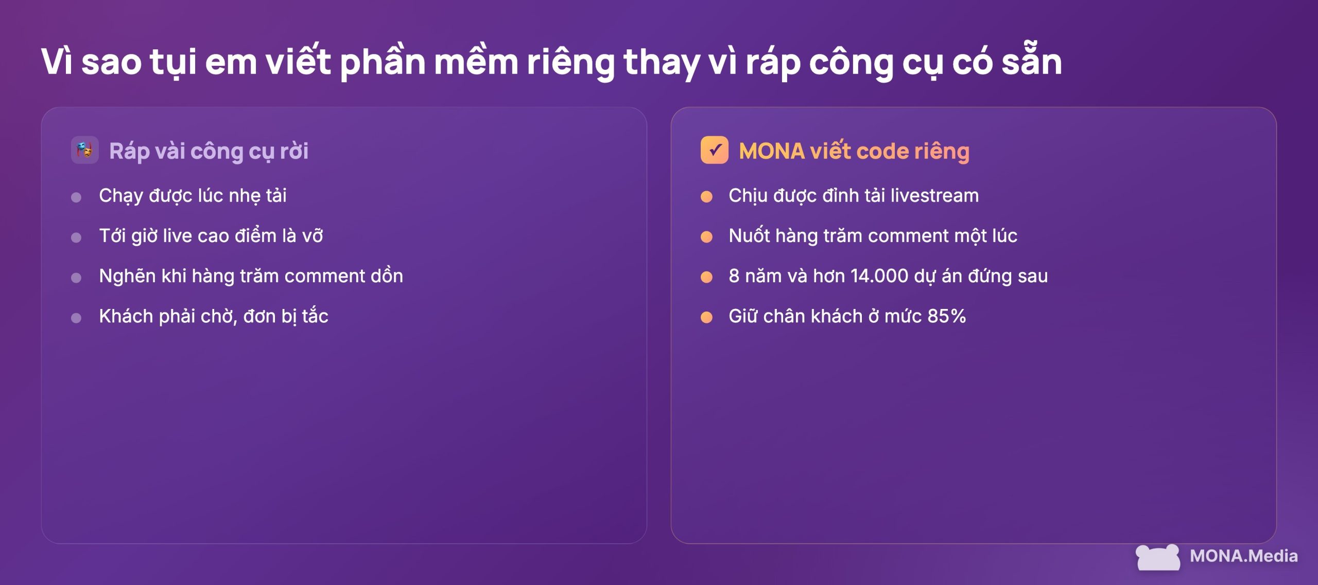 AI chốt đơn tự động viết phần mềm riêng thay vì ráp công cụ có sẵn