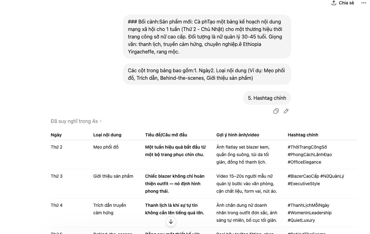 ChatGPT tạo bảng kế hoạch nội dung mạng xã hội hàng loạt cho thương hiệu thời trang.
