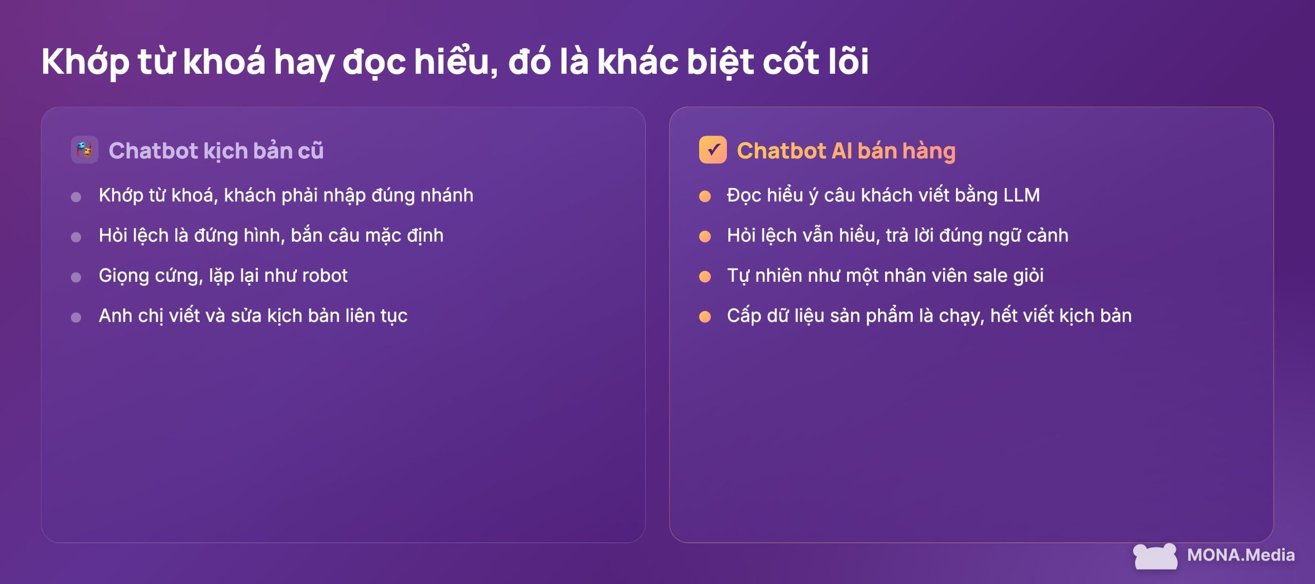 Chatbot AI bán hàng so với chatbot kịch bản cũ khác nhau ở cách hiểu khách và cách chốt lead