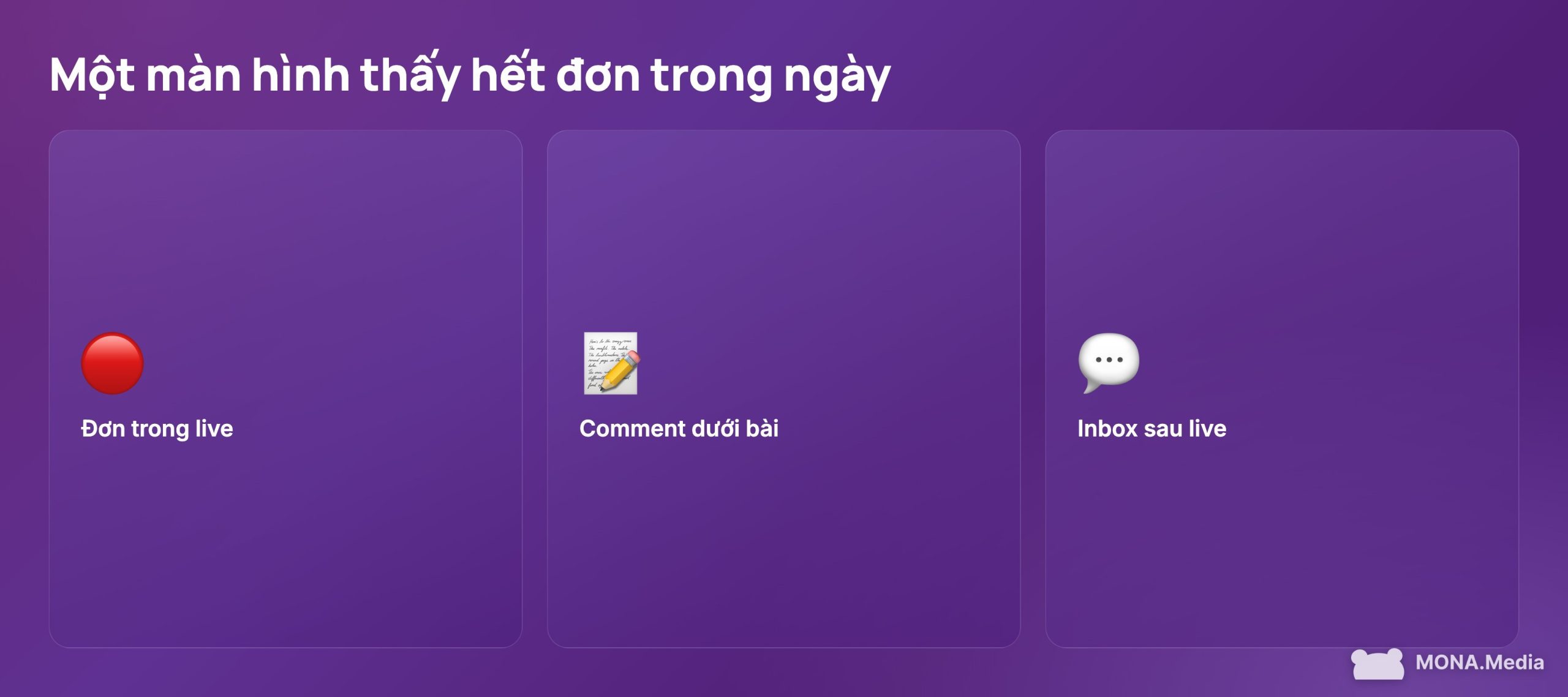 Phần mềm chốt đơn tự động gom đơn từ livestream, comment và inbox về một chỗ