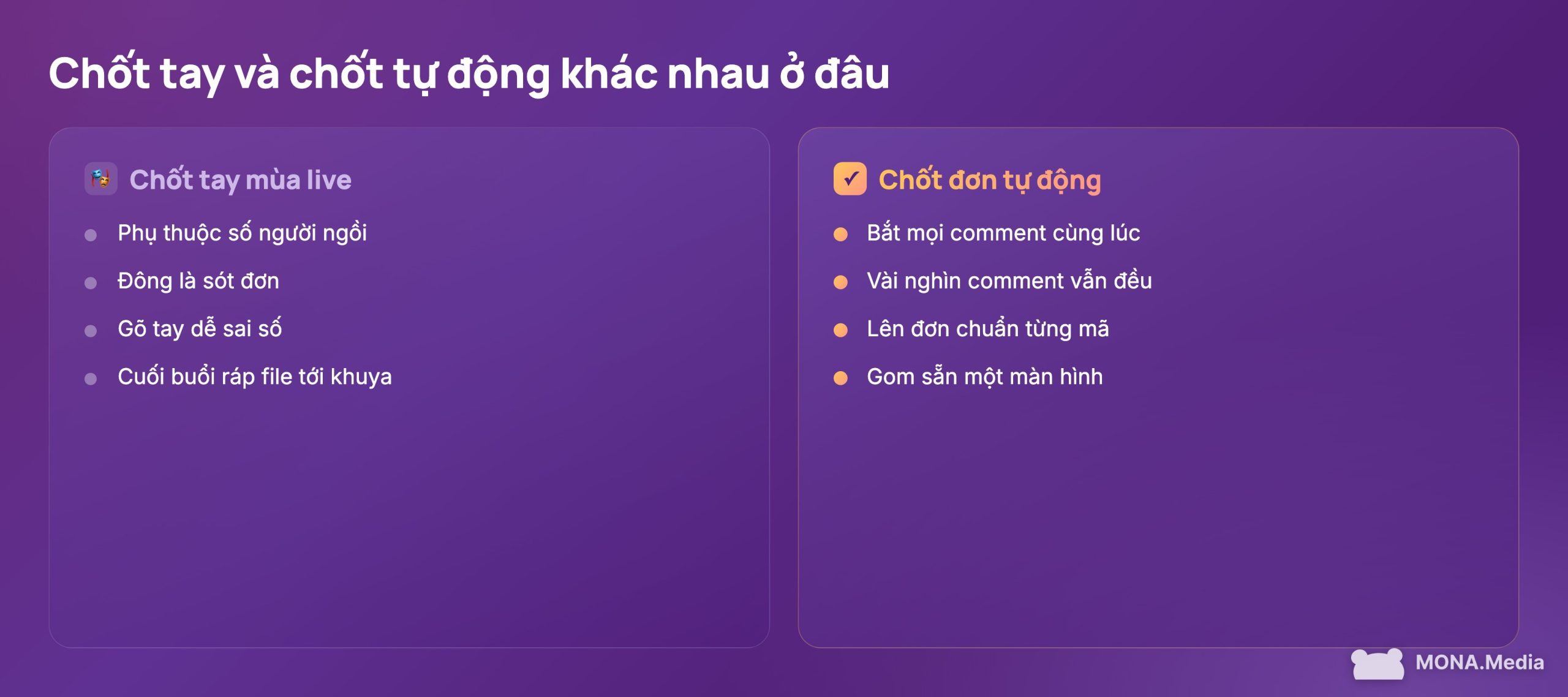 So sánh chốt tay mùa cao điểm với phần mềm chốt đơn tự động livestream