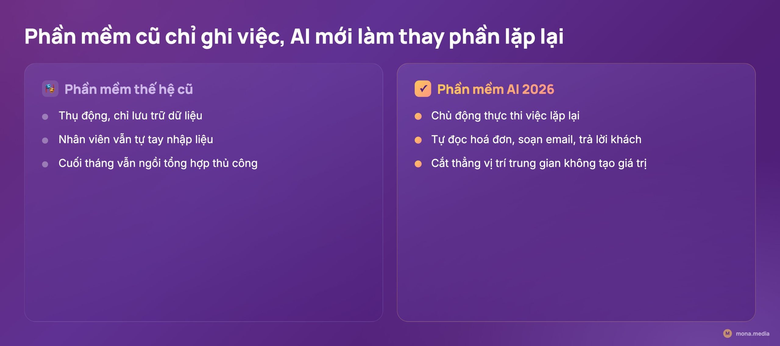 Chuyển đổi số 2026: phần mềm cũ chỉ ghi việc, còn AI làm thay phần lặp lại cho doanh nghiệp